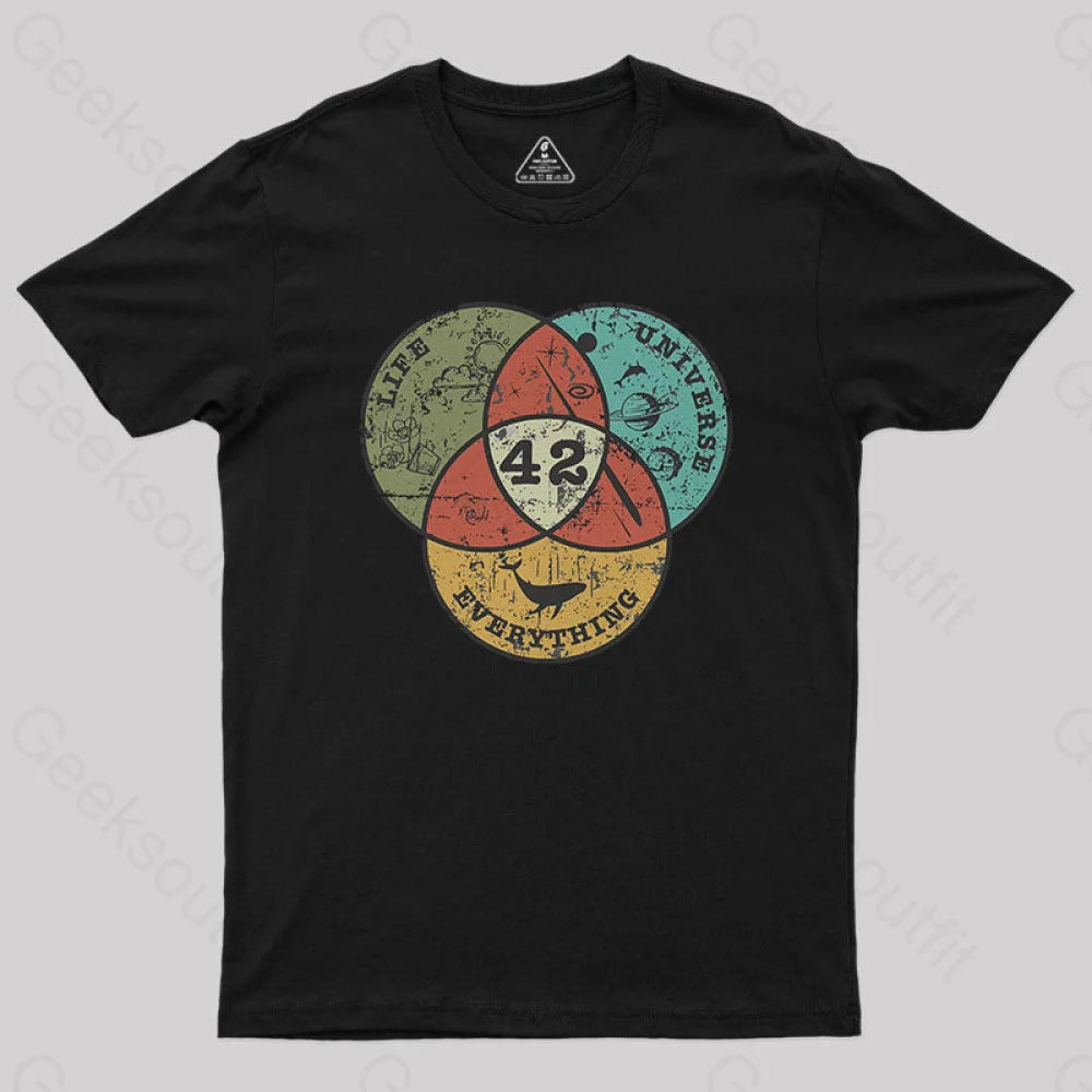Life, the Universe & Everything Nerdy Graphic T-Shirt Bohemian Women's Free